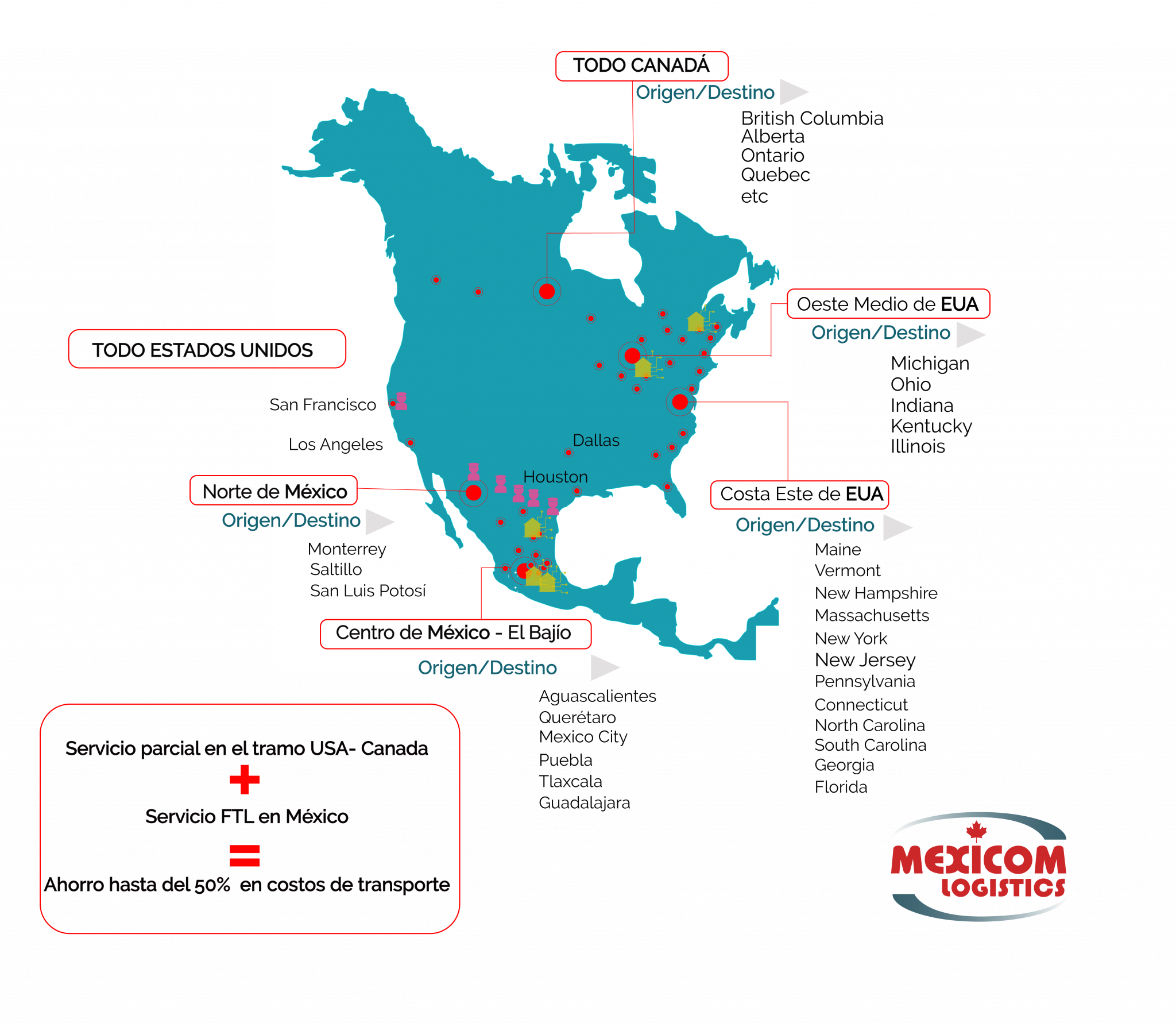 Transporte De Carga Parcial Entre M Xico Estados Unidos Y Canad