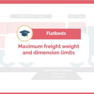 Maximum flatbed freight weight and dimension limits