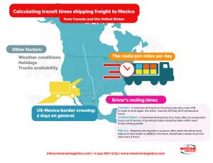 transit times shipping freight to mexico from US and Canada