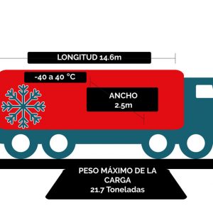 Transporte de carga refrigerada a México