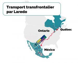 transport transfrontalier de chargement partiel par laredo