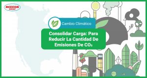portada cambio climatico