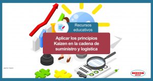 aplicar los principios kaizen en la cadena de suministro y logistica