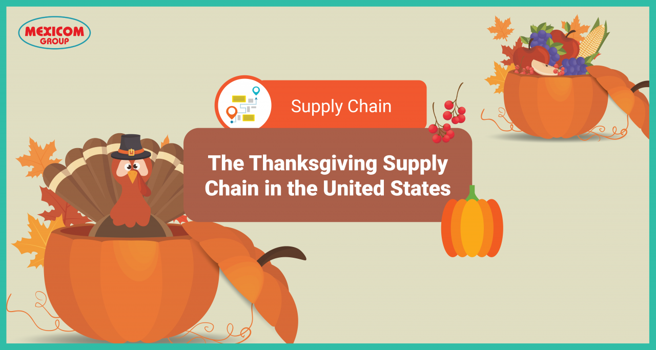 The Thanksgiving Supply Chain in the United States
