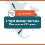cover freight transport services procurement process