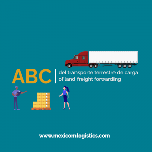 [INFOGRAPHIC] ABC of land freight forwarding