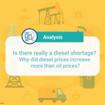 si there really a diesel shortage? diesel and oil prices