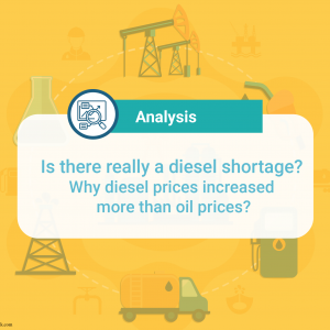Diesel shortage and pil prices