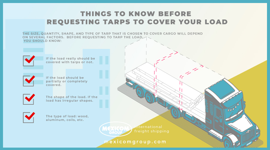 infographic  Thins to know before requesting tarps for  freight shipping on flatbeds 