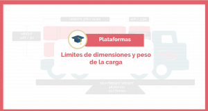 Limites de peso y dimensiones de la carga en plataformas