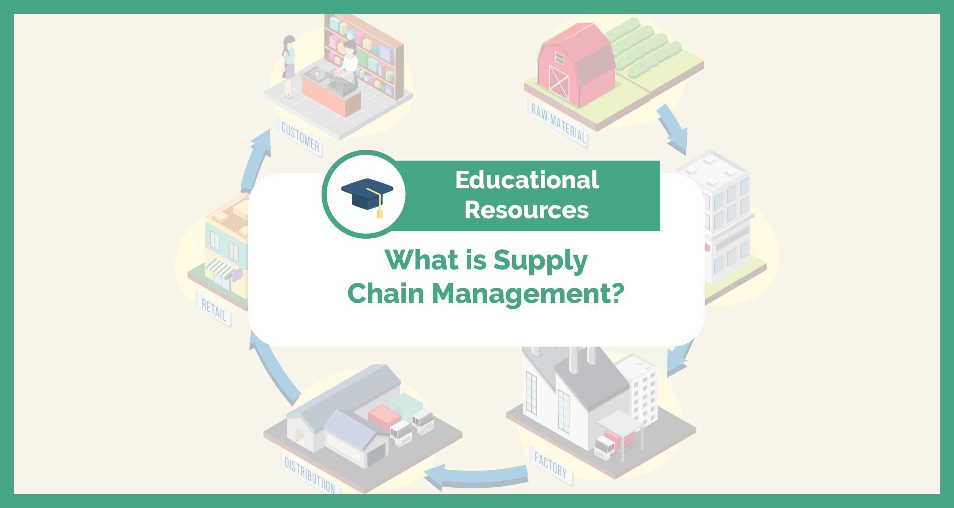  Infographic What Is Supply Chain Management Mexicom Logistics