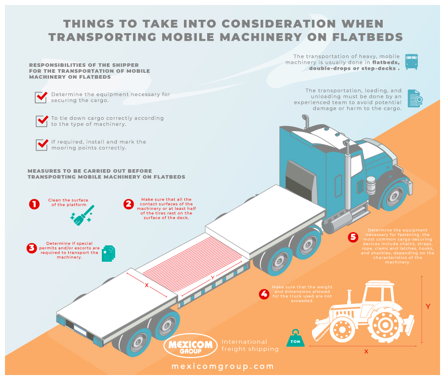 things to consider when shipping machinery on flatbeds