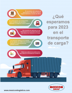 Que esperamos en el 2023 para el transporte de carga
