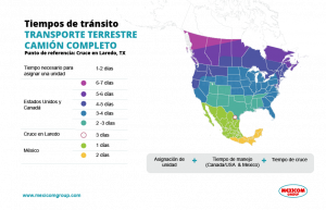 Mapa con los tiempos de transito para el transporte de carga terrestre entre Estados Unidos, Canada y Mexico