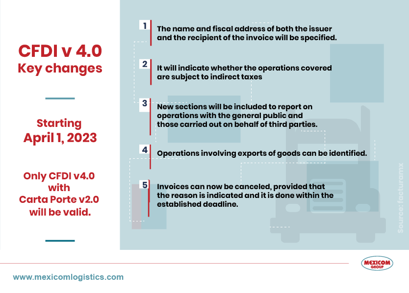 Main changes on the Mexico invoicing CFDI v4 con complemento carta porte