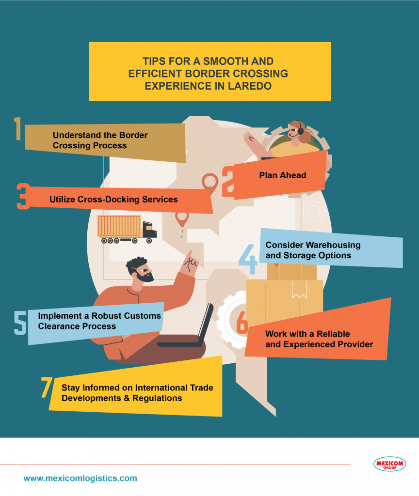 Navigating the Border Crossing in Laredo Tips & resources for a Smooth