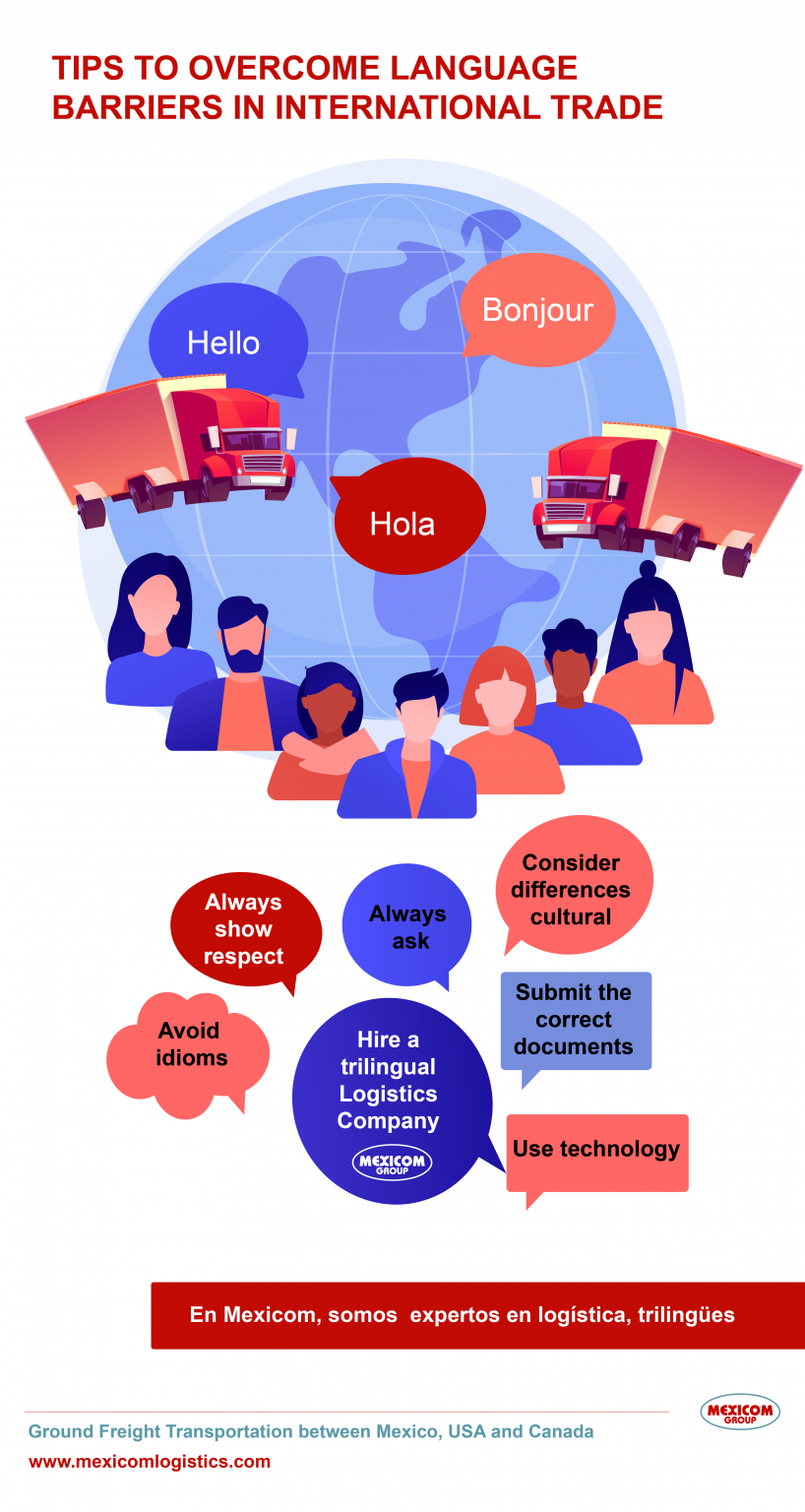 how-does-language-influence-international-trade-mexicom-logistics