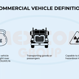 commercial vehicle definition transportation