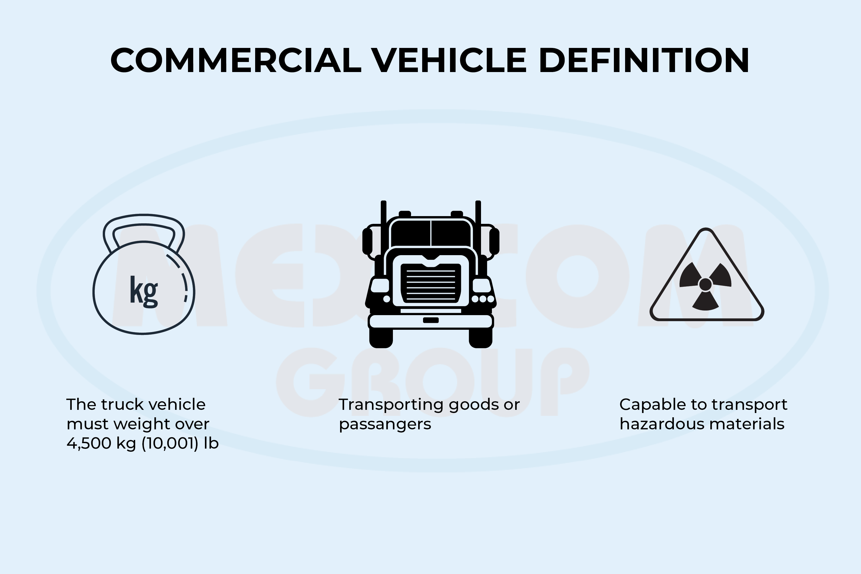 commercial vehicle definition transportation