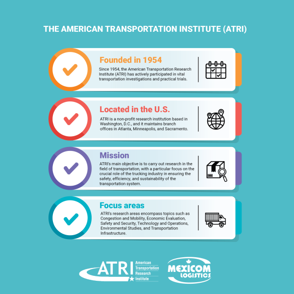 ATRI Study Reveals Critical Issues Currently Happening in the American ...