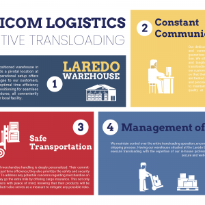 effective transloading by mexicom logistics that betters services in the mexico - us border