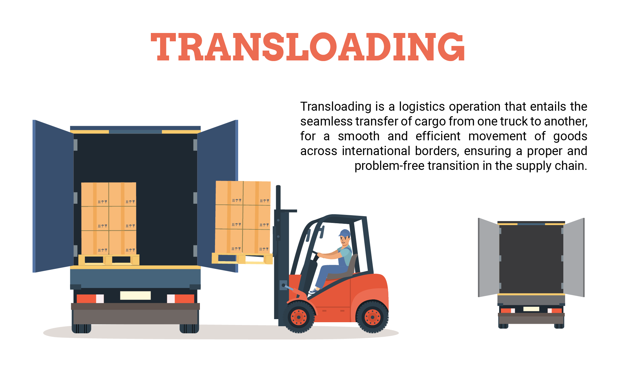 definition of transloading and how it works in cross border trucking