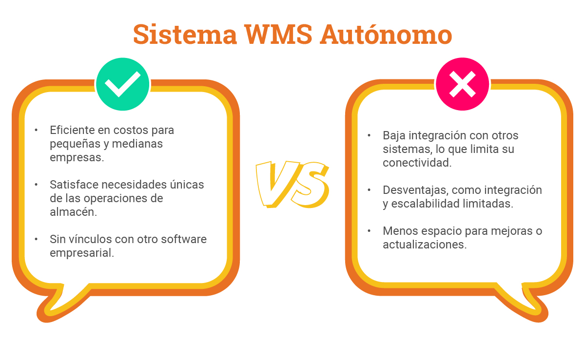 pros vs cons sistema wms autonomo