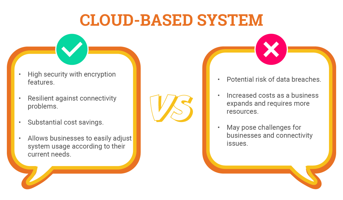 pros vs cons WMS cloud based system
