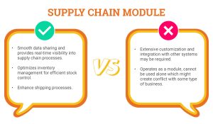 pros vs cons WMS supply module