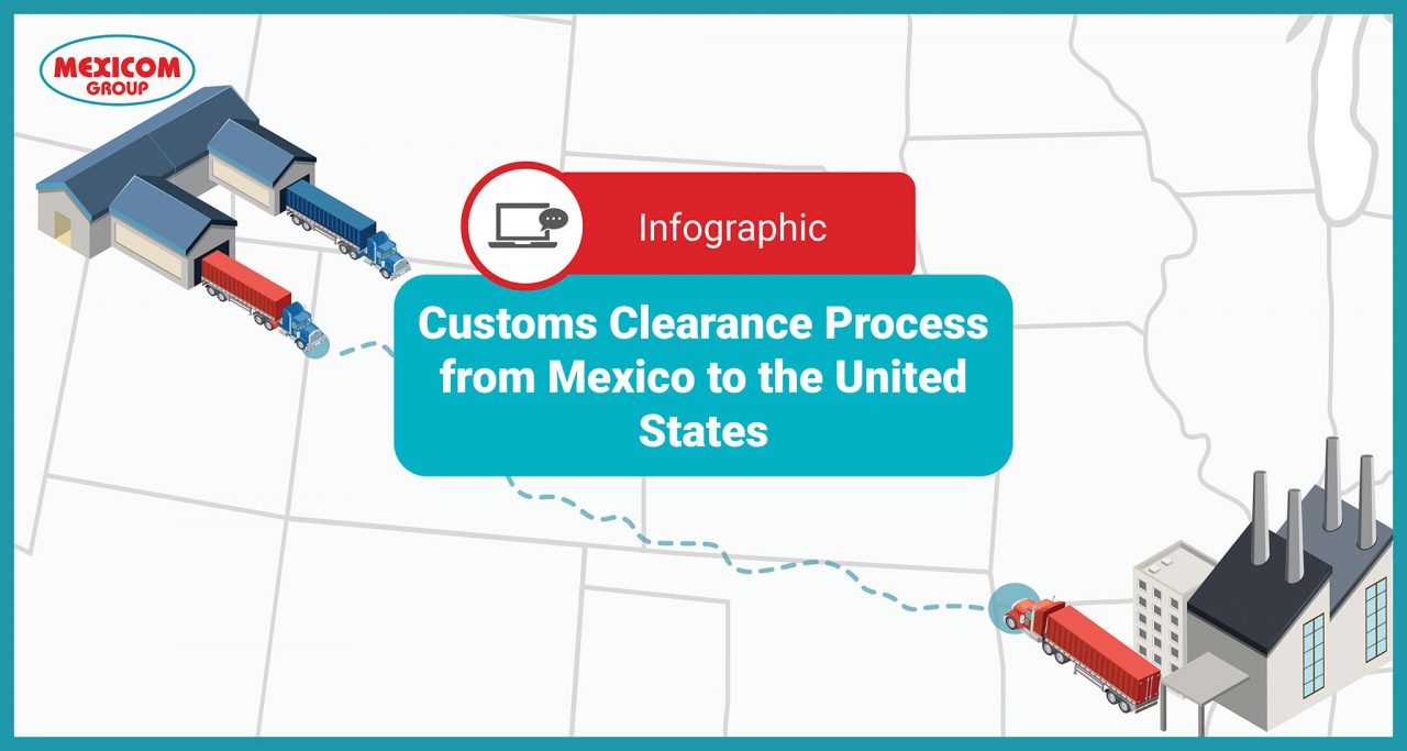 cover for customs clearance process from mexico to the unites states