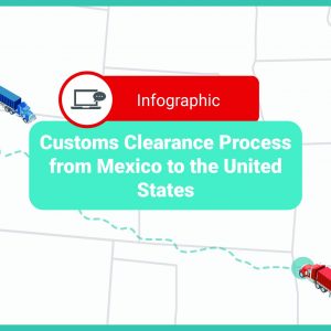 cover for customs clearance process from mexico to the unites states