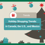 Holiday shopping consumer behaviour trends in Mexico the US and Canada