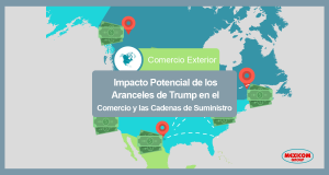 Impacto Potencial de los Aranceles de Trump en el Comercio y las Cadenas de Suministro entre E.U.A., México y Canadá