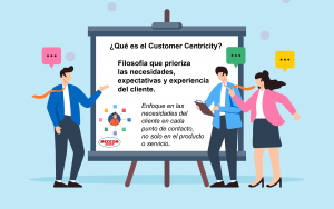 Mexicom Group Customer centricity Definicion
