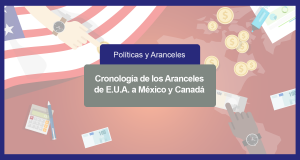 Cronología de los Aranceles de E.U.A. a México y Canadá