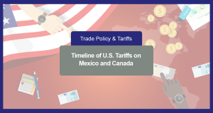 Timeline of U.S. Tariffs on Mexico and Canada (Nov. 2024 – July 2025)