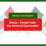 Mexico–Canada Trade: Key Sectors & Opportunities