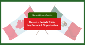 Mexico–Canada Trade: Key Sectors & Opportunities