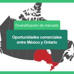 Oportunidades comerciales entre México y Ontario
