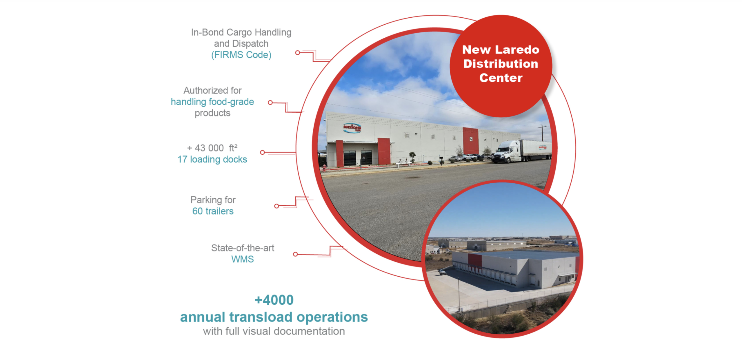 ltl-transloading-laredo-warehouse