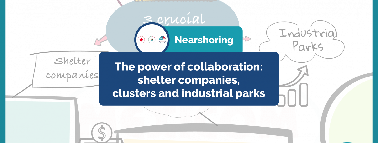 The power of collaboration How shelter companies, clusters and industrial parks stimulate