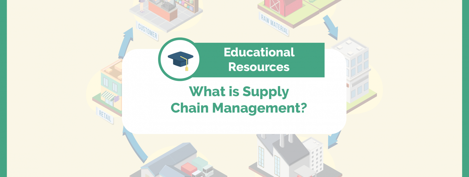 [Infographic] What is supply chain management? Logistics