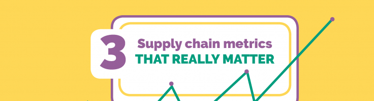 Supply-chain-metrics-that-really-matter - Mexicom Logistics