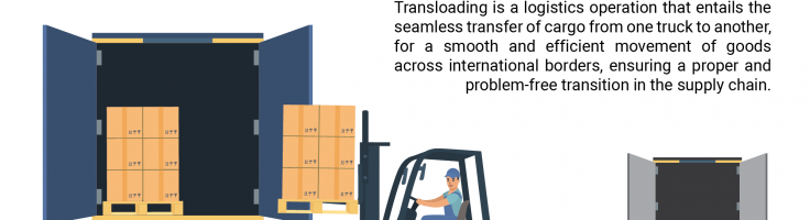 transloading_definition - Mexicom Logistics